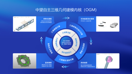 云端也能做工業設計?中望這兩款新產品有點厲害!